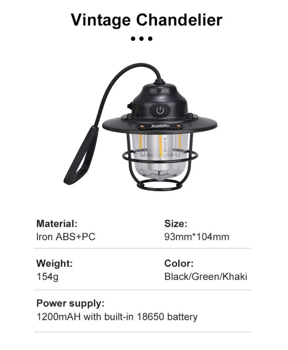Retro Small Pendant Lamp