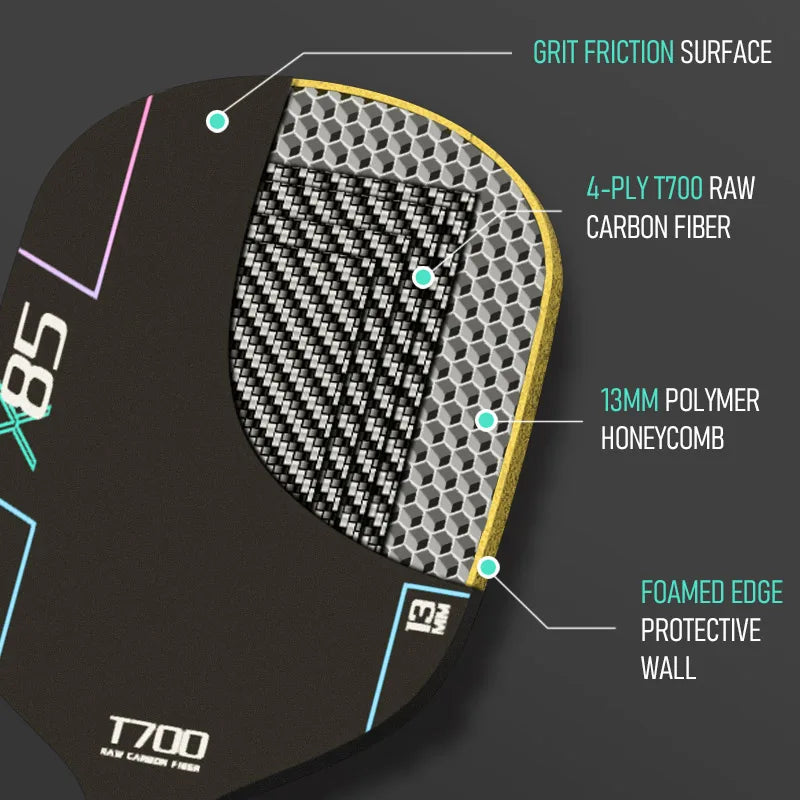 Full Carbon Pickleball Paddle 4-Ply T700 Carbon Fiber Grit Surface