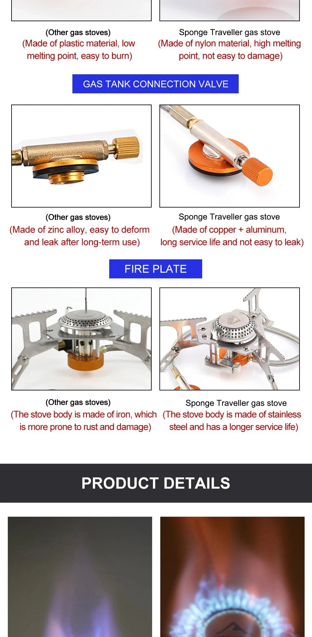 Portable Gas Stove