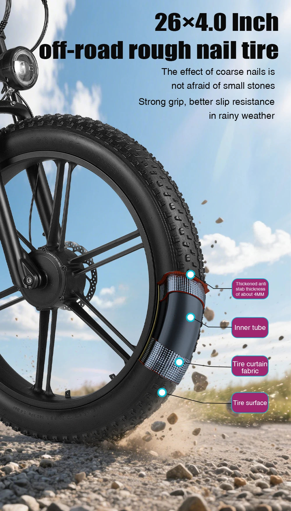 Nathaniel SYR09 26*4.0 electric bike