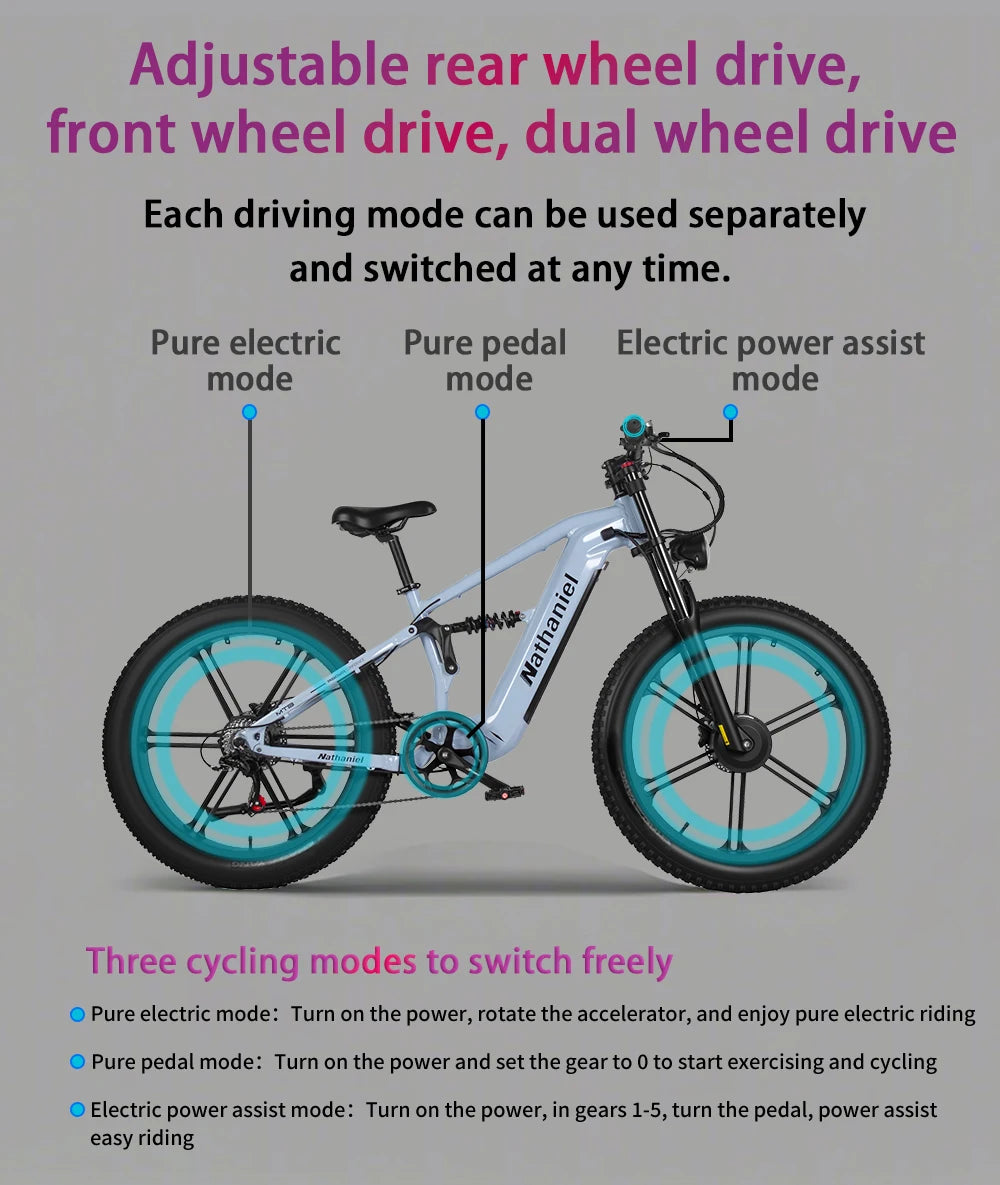 Nathaniel SYR09 26*4.0 electric bike