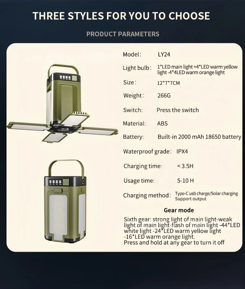 Solar Camping Lantern with USB Output