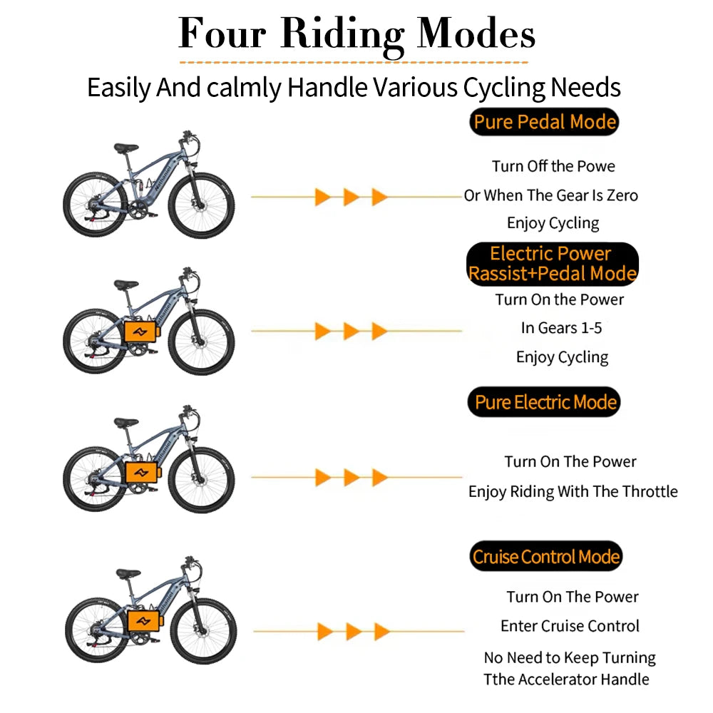 E-bike 27.5-inch 48V 1000W Motor soft tail shock absorption