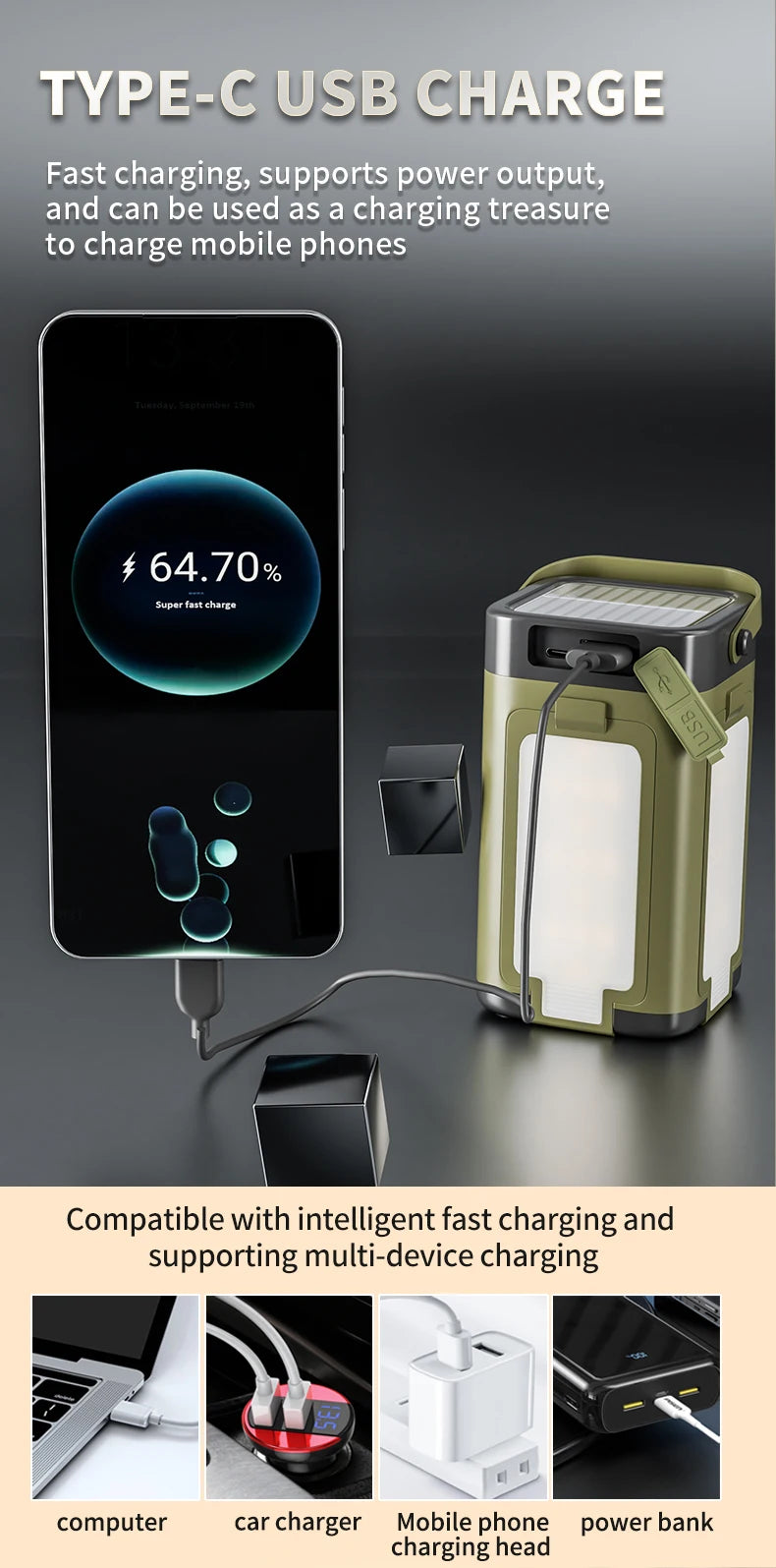Solar Camping Lantern with USB Output