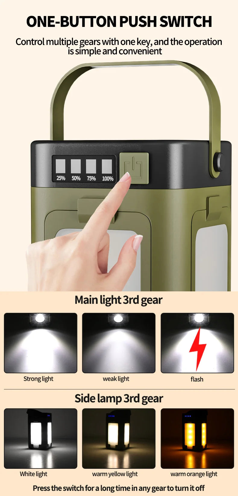 Solar Camping Lantern with USB Output