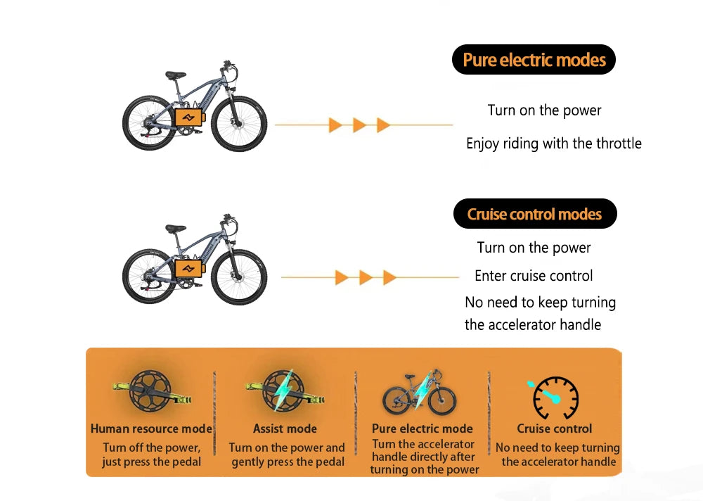 E-bike 27.5-inch 48V 1000W Motor soft tail shock absorption